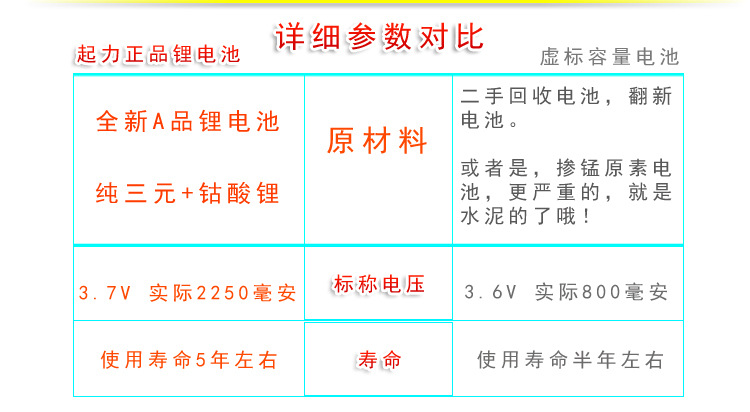 產品詳細描述_16