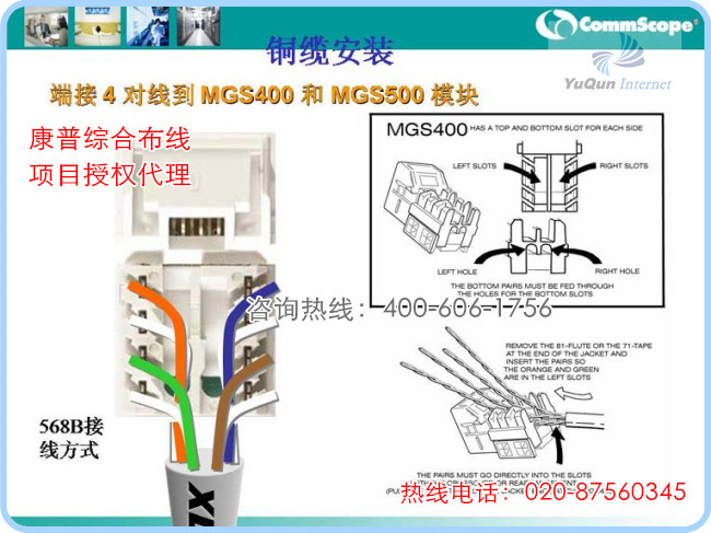 【commscope原装代理】康普六类网络模块 mgs400bh-262