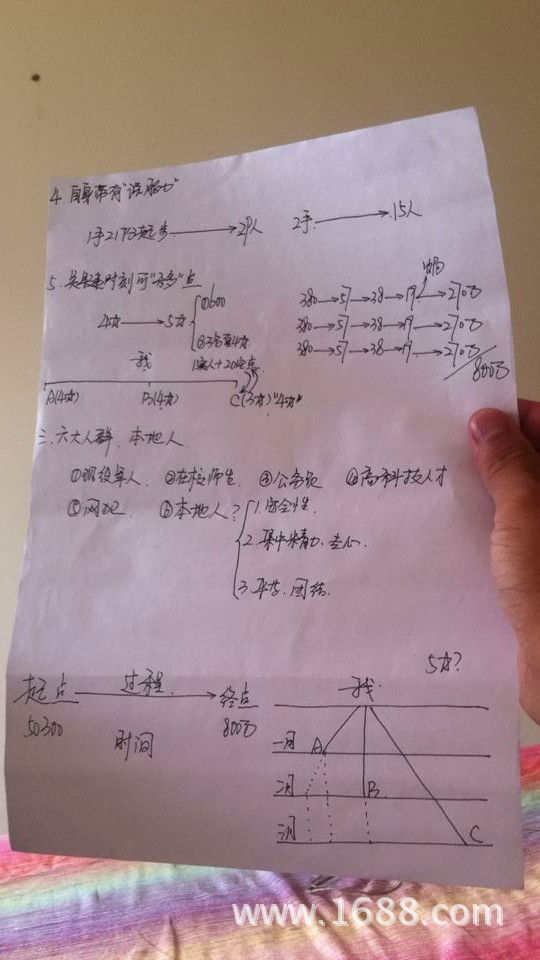 河南新乡纯北京体系投资50300赚800万不返还能做吗?好做吗