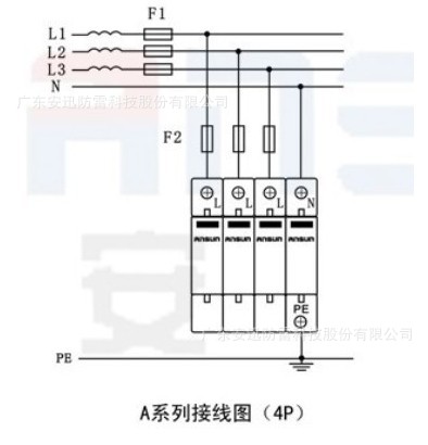 供应品牌ansun安迅 三相电源浪涌保护器 防雷一线品牌