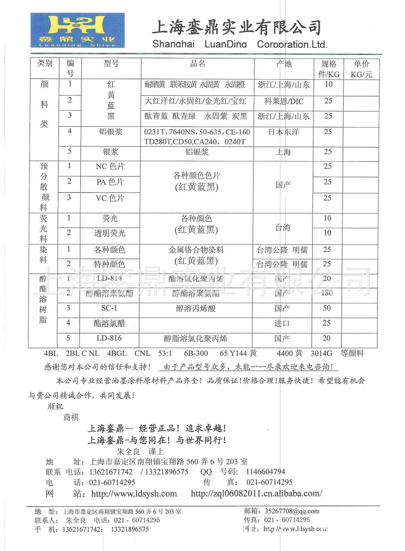 銮鼎实业颜料类