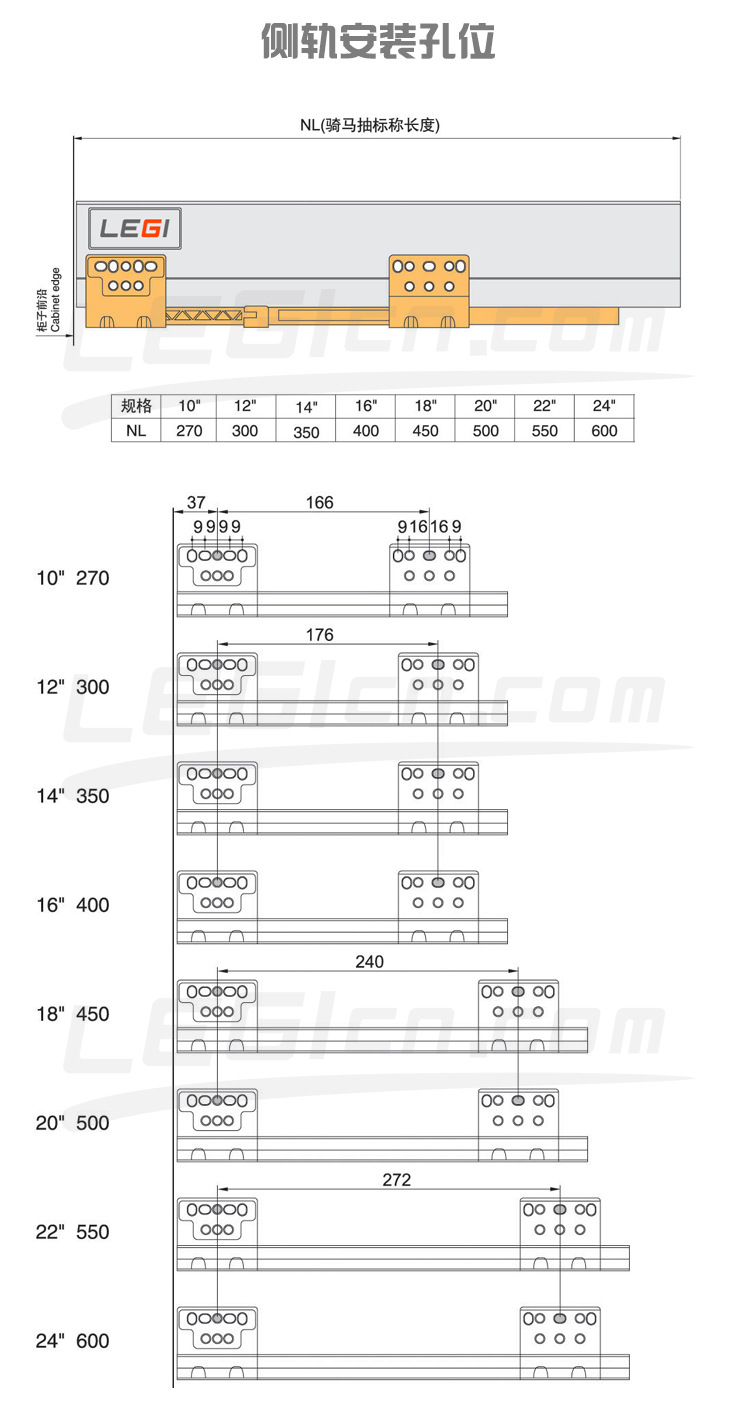 骑马抽安装孔位