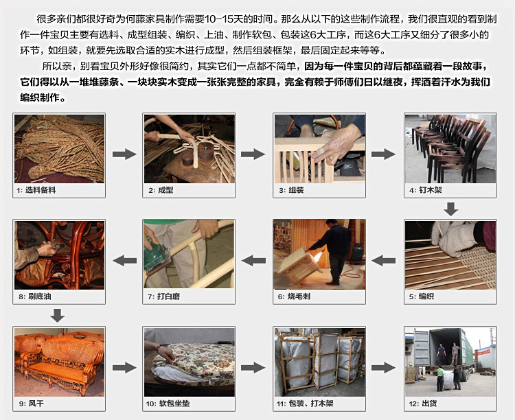 商品材质说明四