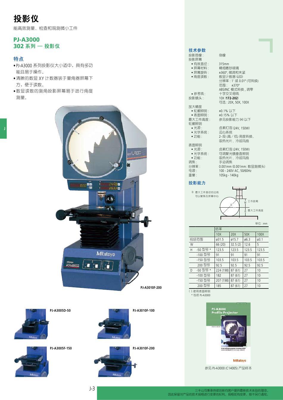 投影機0001