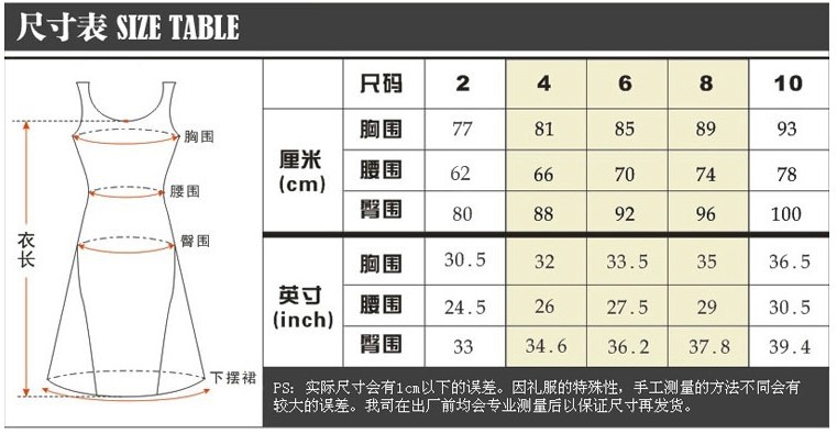 尺寸