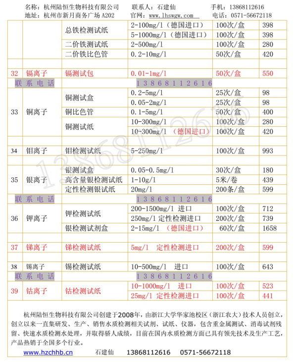 QQ圖片201407205