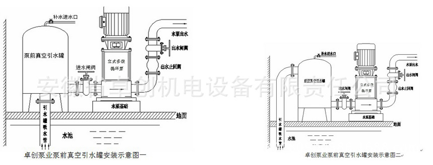 立式多级循环泵前真空引水罐的工作原理