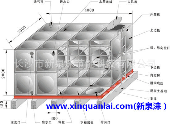 组合式不锈钢水箱 结构示意图(1)