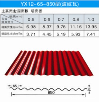yx12-65-850(波纹瓦)彩钢板压型板北京总经销
