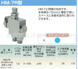 HM-7R