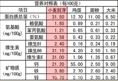 QQ图片20131120095339