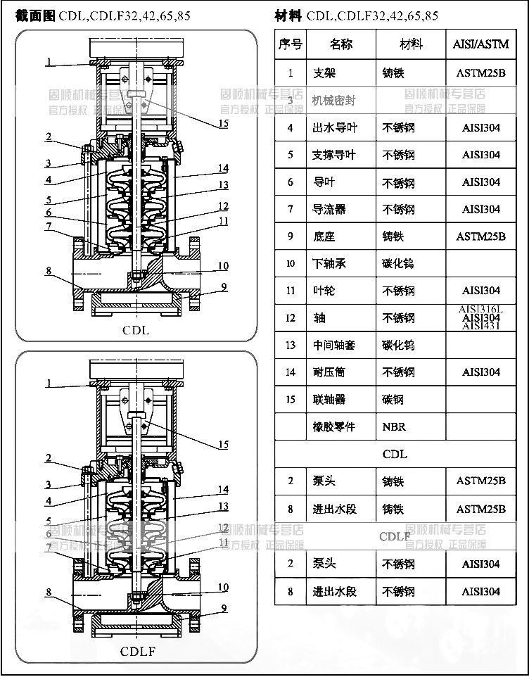 CDL、CDLF32、42、65、85结构图