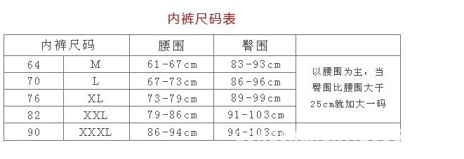 <em>文胸</em>-调整型内衣乳上托聚拢胸<em>文胸</em> 内衣乳上托
