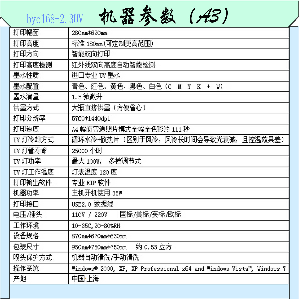 byc168-2.3UV