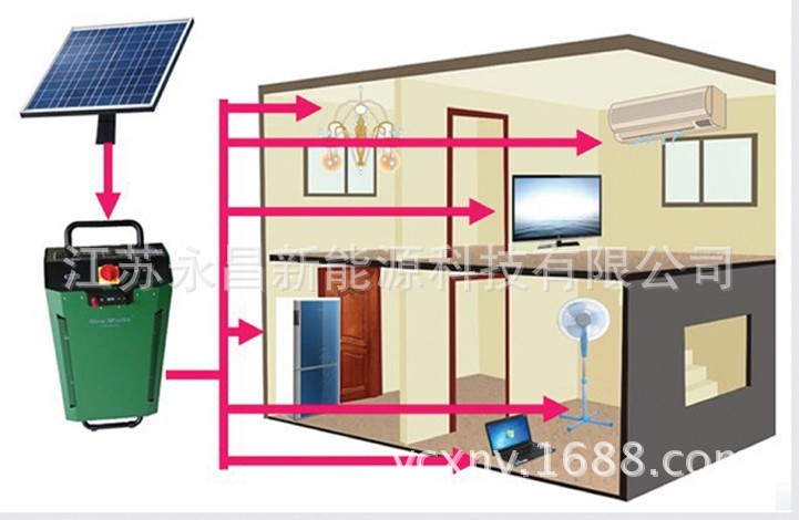 家庭储能锂电池 家用光伏锂电池 储能系统图片_6