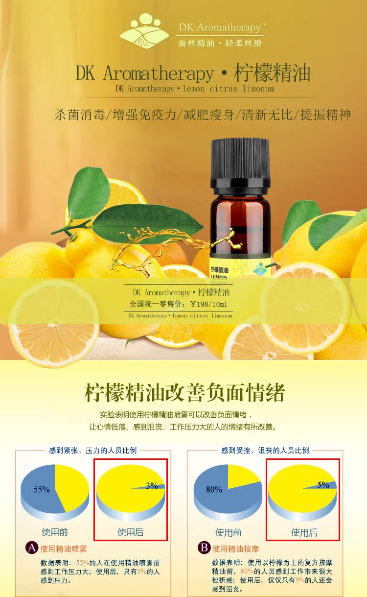 DKAromatherapy 進口檸檬按摩單方精油 盒裝3件套 女士精油化妝品