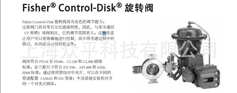 control disk aƷB1