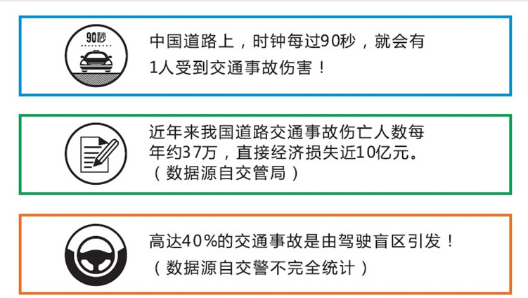 祥路和广告图3