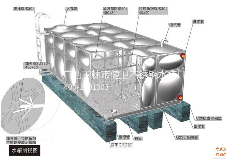 不銹鋼水箱圖片展示