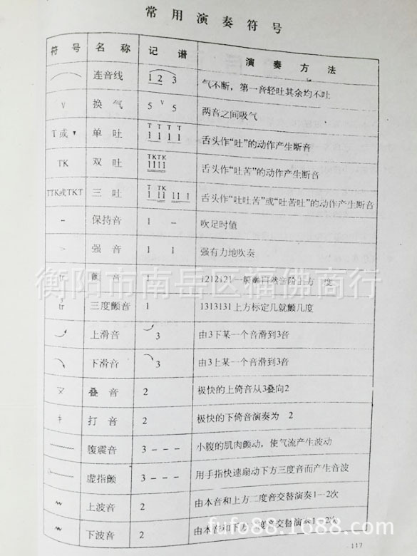 初学入门新手练习曲谱葫芦丝巴乌实用教程 李春华版教学用书