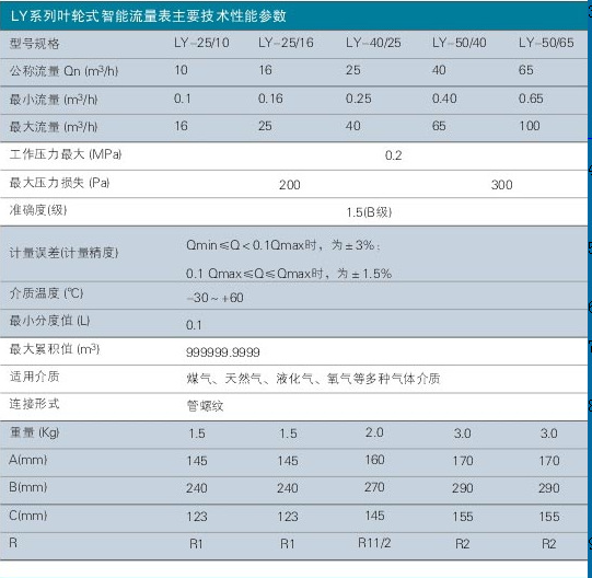 QQ截图20140509084719