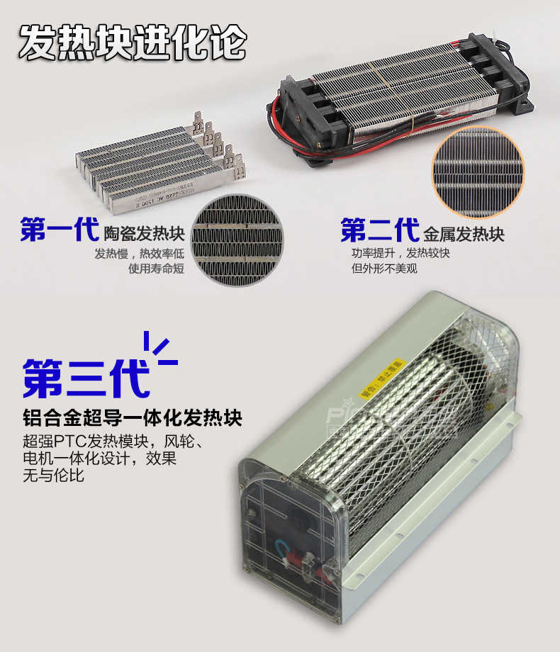 发热块
