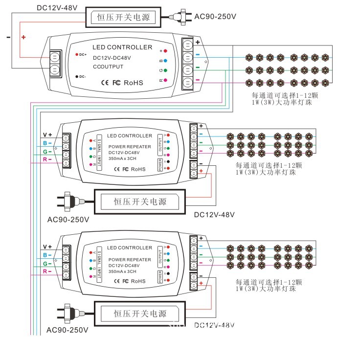 361-CC接线图2 LED控制器RGB控制器