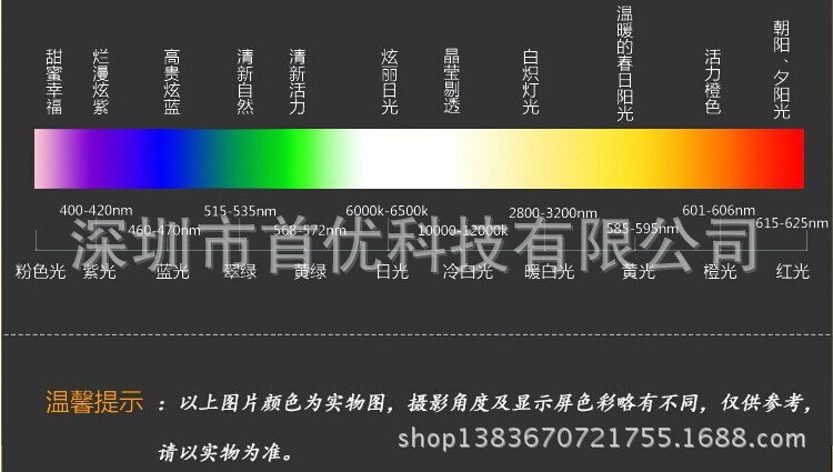 2835led 粉红光 3100-3600k色温 生鲜灯 蔬果灯 专用粉色led