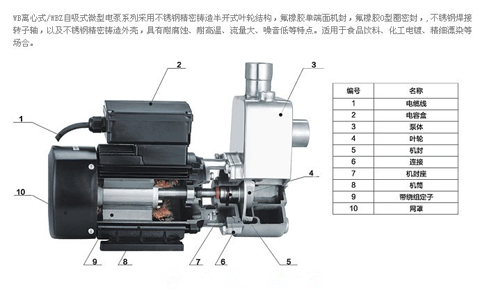 wbz(s)不锈钢自吸式耐腐蚀微型电泵结构图