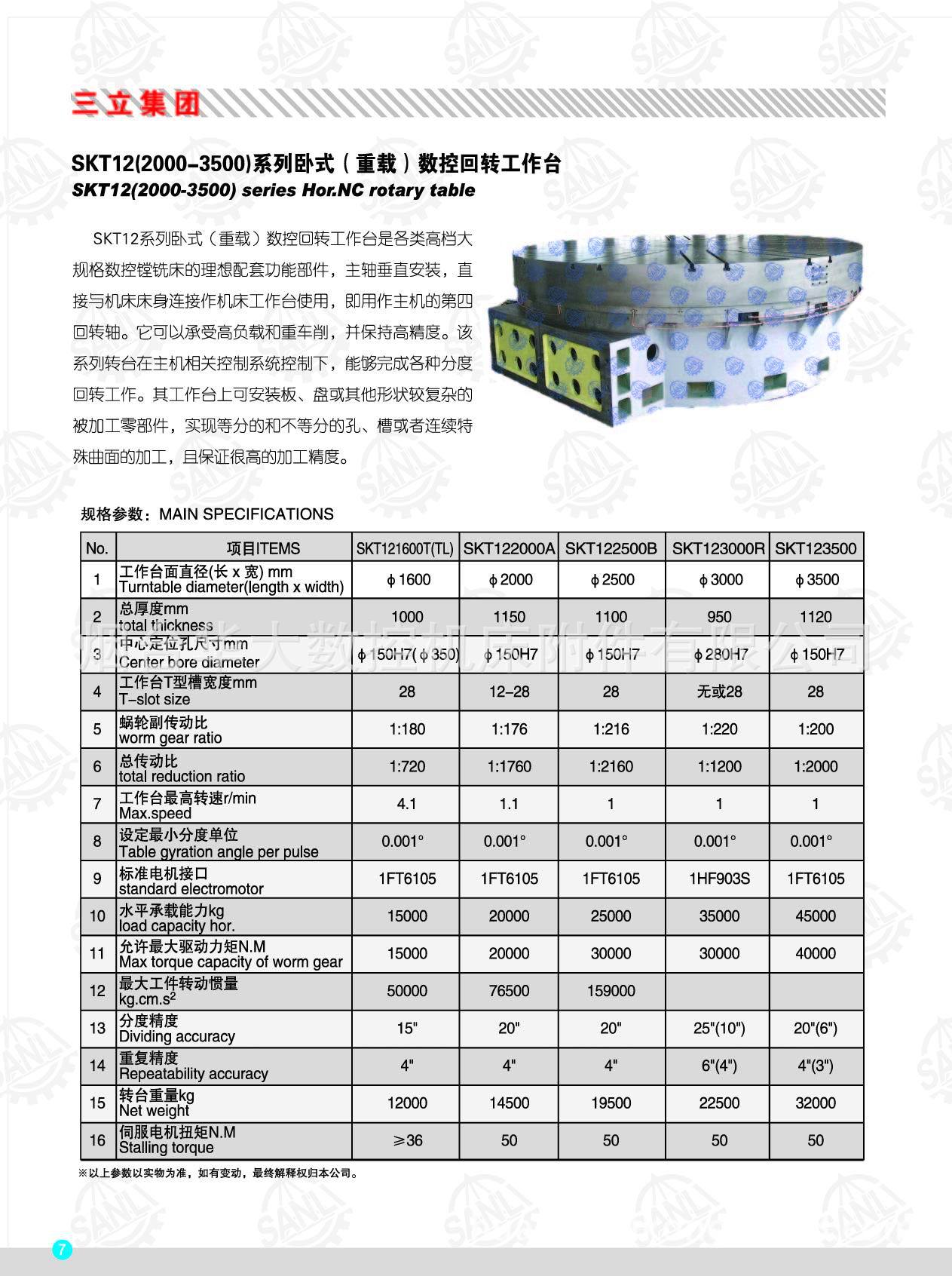 SKT12系列 特大型（重型）数控回转工作台/分度盘