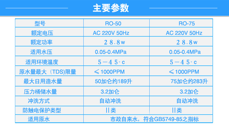 纯水机参数