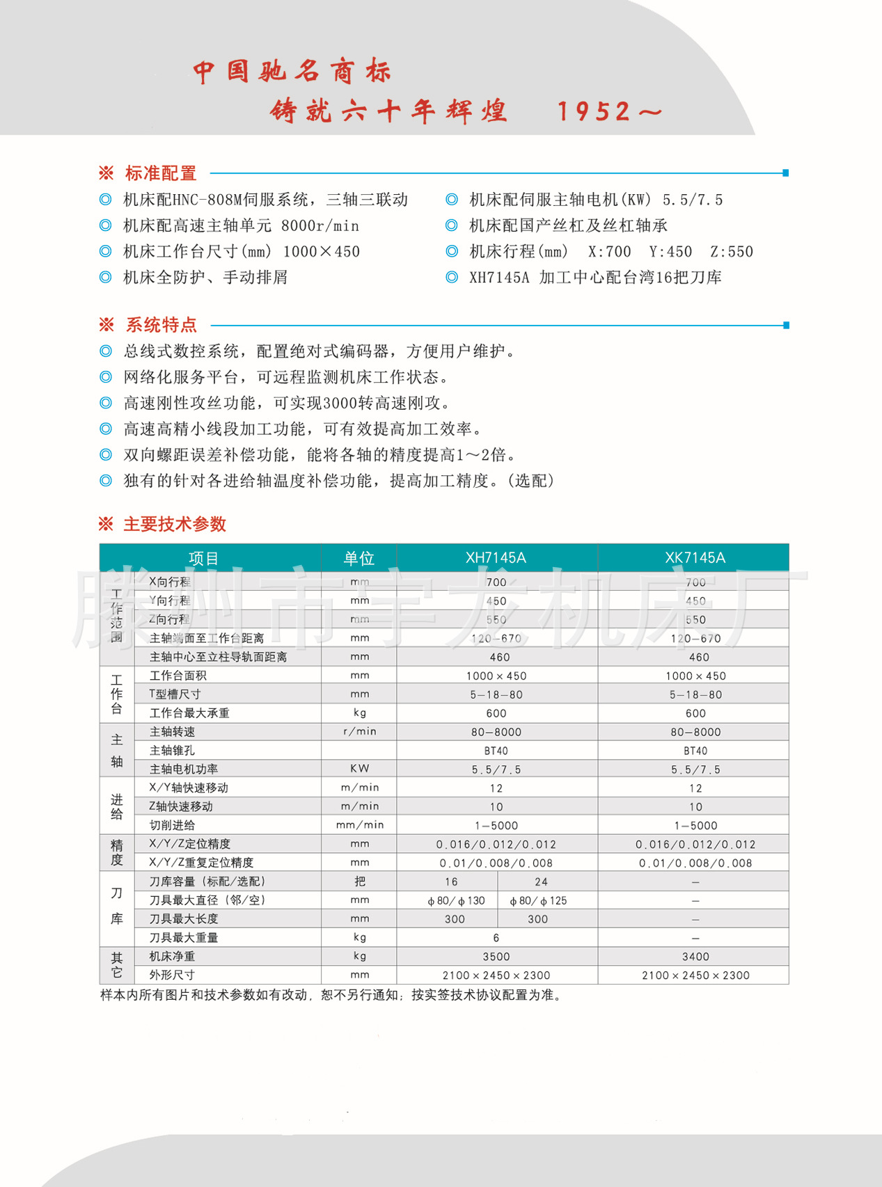 厂家直销性价比最高的立式数控加工中心XH7145.