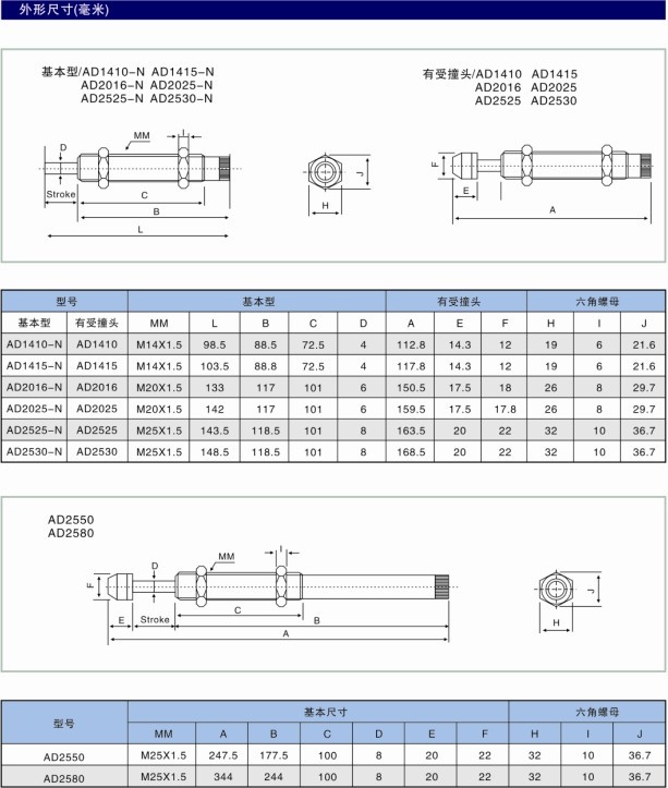 AD技术参数图2