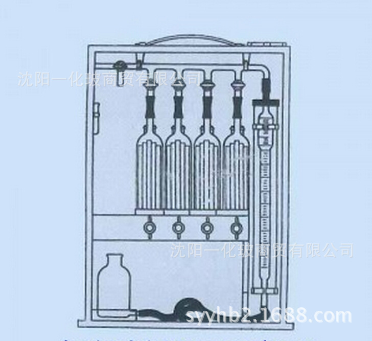 气体分析器