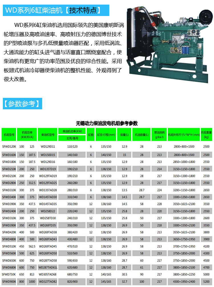 无锡动力6缸产品特点及技术参数