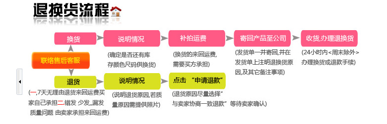 QQ截图20140414171347