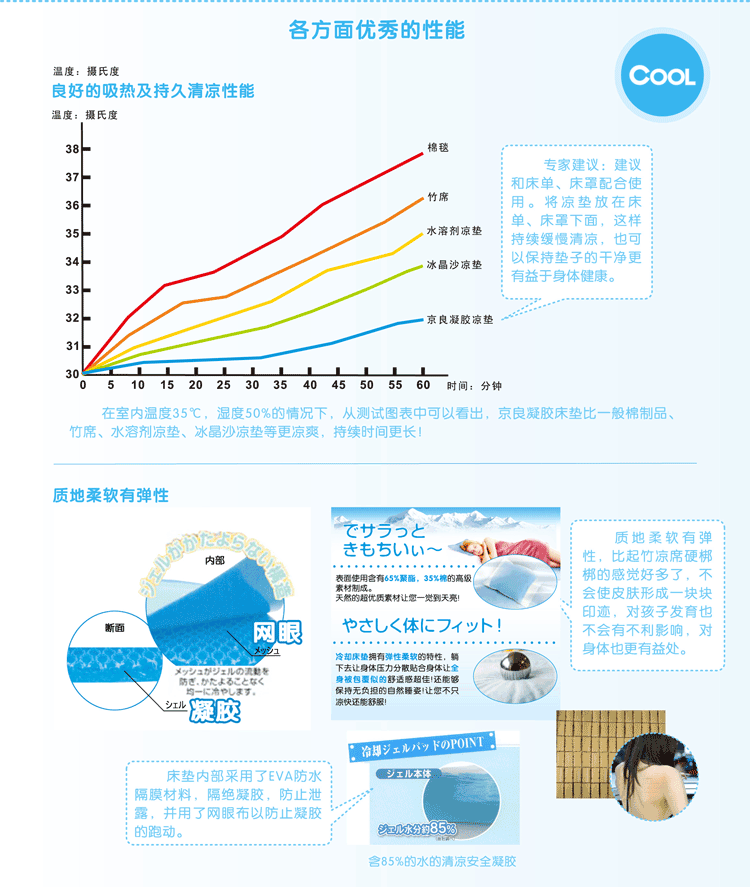 京良凝胶凉垫 劲爽合金系列-06