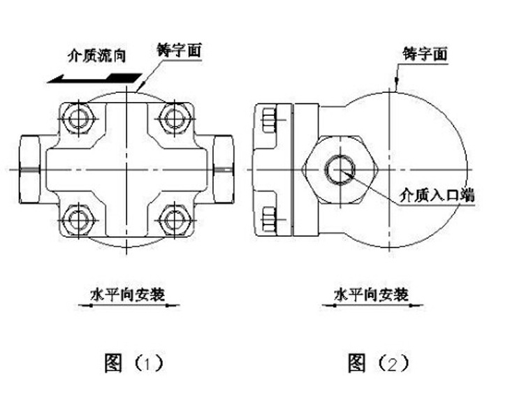 ft14杠杆浮球式蒸汽疏水阀