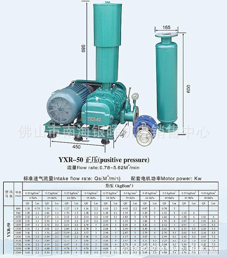 50外尺寸和参数