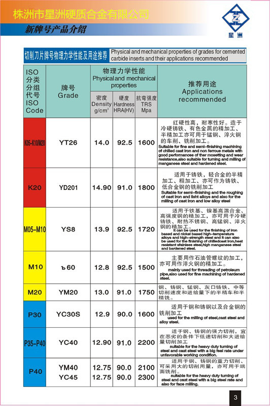 3_副本