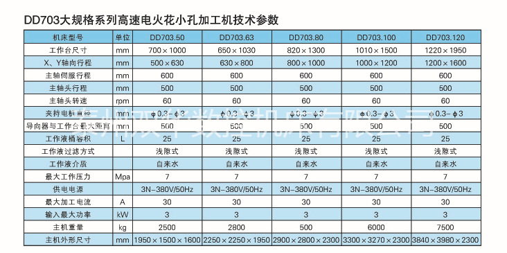 厂家直销 DD703大规格系列高速电火花小孔加工机 正品保障