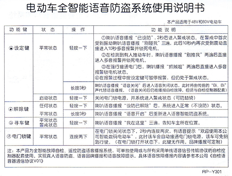 电动车配件/电动车防盗器/电动车语音王报警器 语音播报品牌