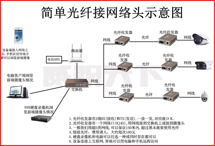 控制别人电脑_电脑插哪个孔_控制别人的软件