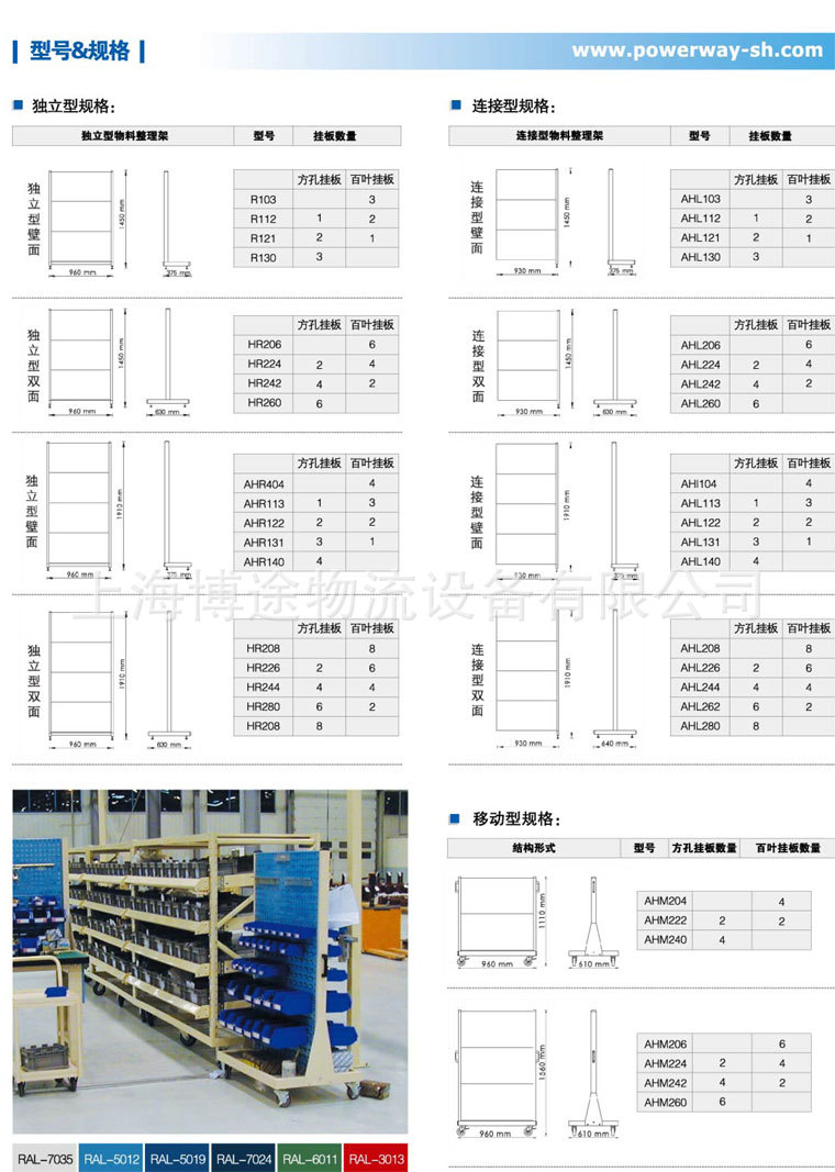 物料整理架产品描述-3