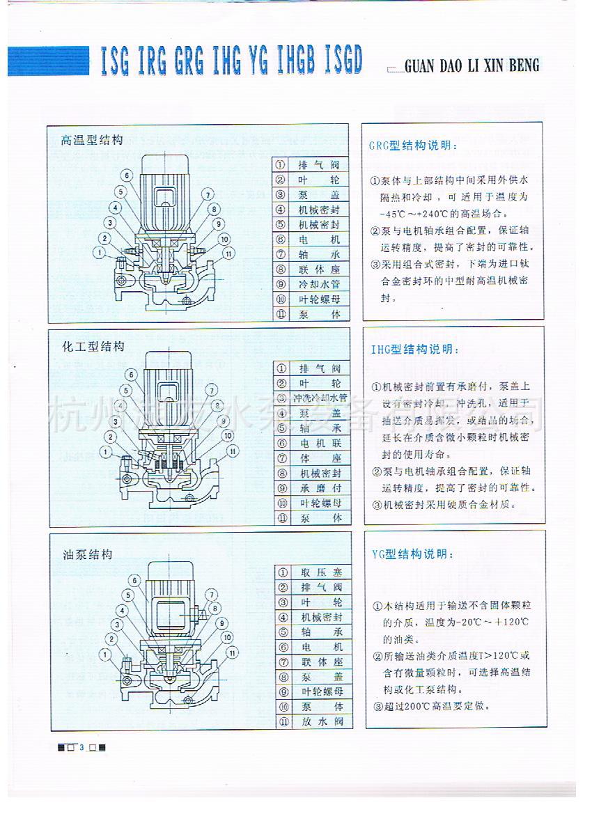 ISG介绍1 03