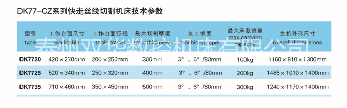 泰州双华 DK77-CZ系列快走丝线切割机床 正品保障 厂家直销