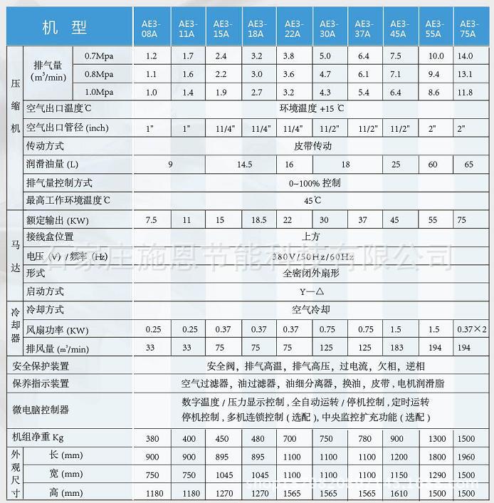 汉钟皮带机参数表