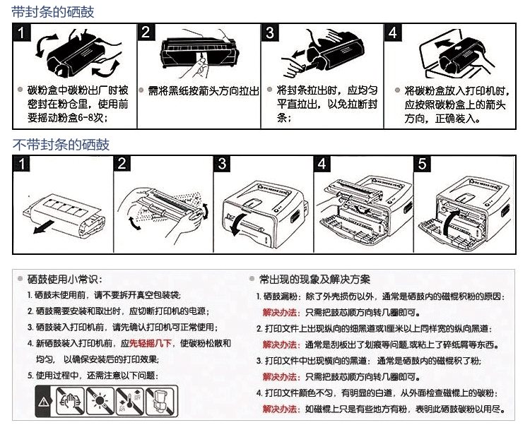 装硒鼓步骤