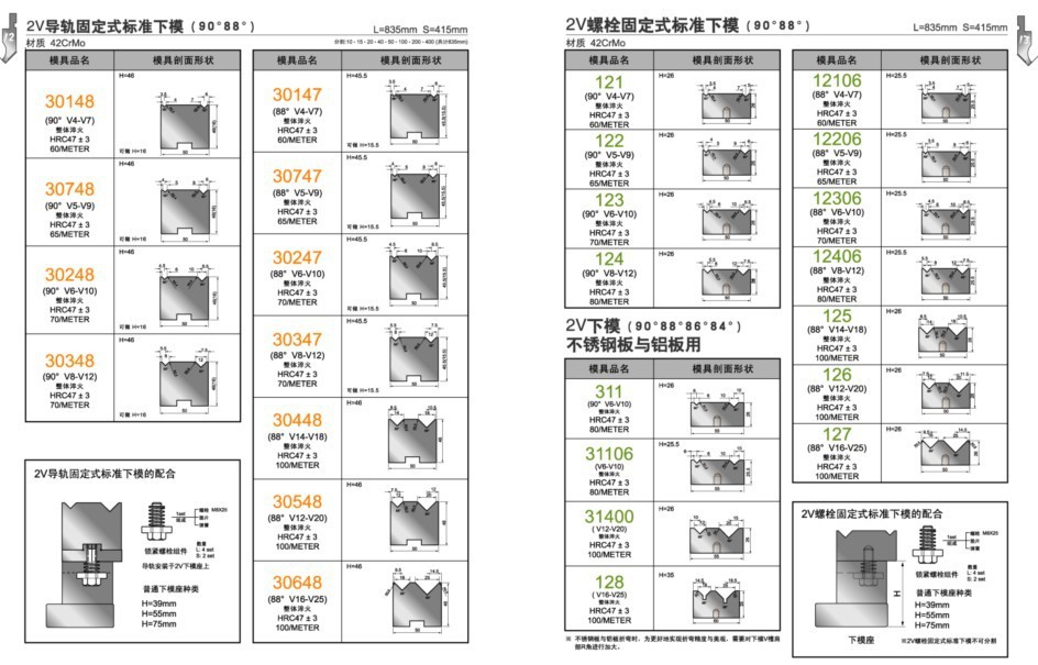 厂家直销上海瑞铁/广州瑞铁折弯机模具