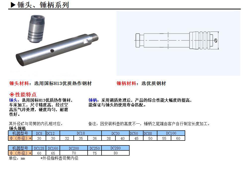 [ 东莞压铸机配件] 厂家生产 品牌压铸机 标准配件力劲活塞连杆